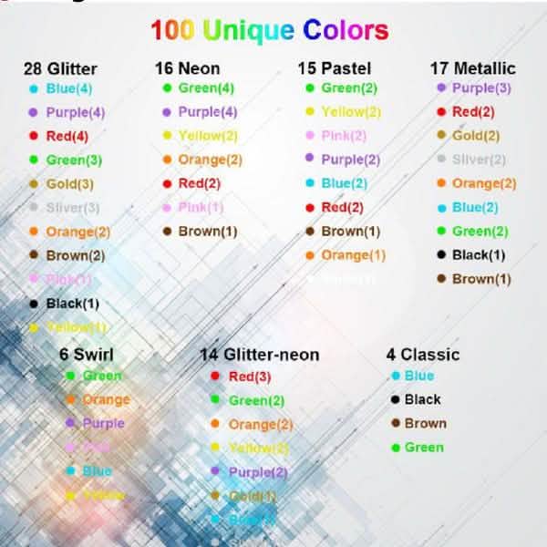 100-Pack: Colored Gel Pens Set