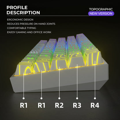 XVX Topographic New Version Pattern Shine-Through OEM Profile IMD-Tech Keycap Set