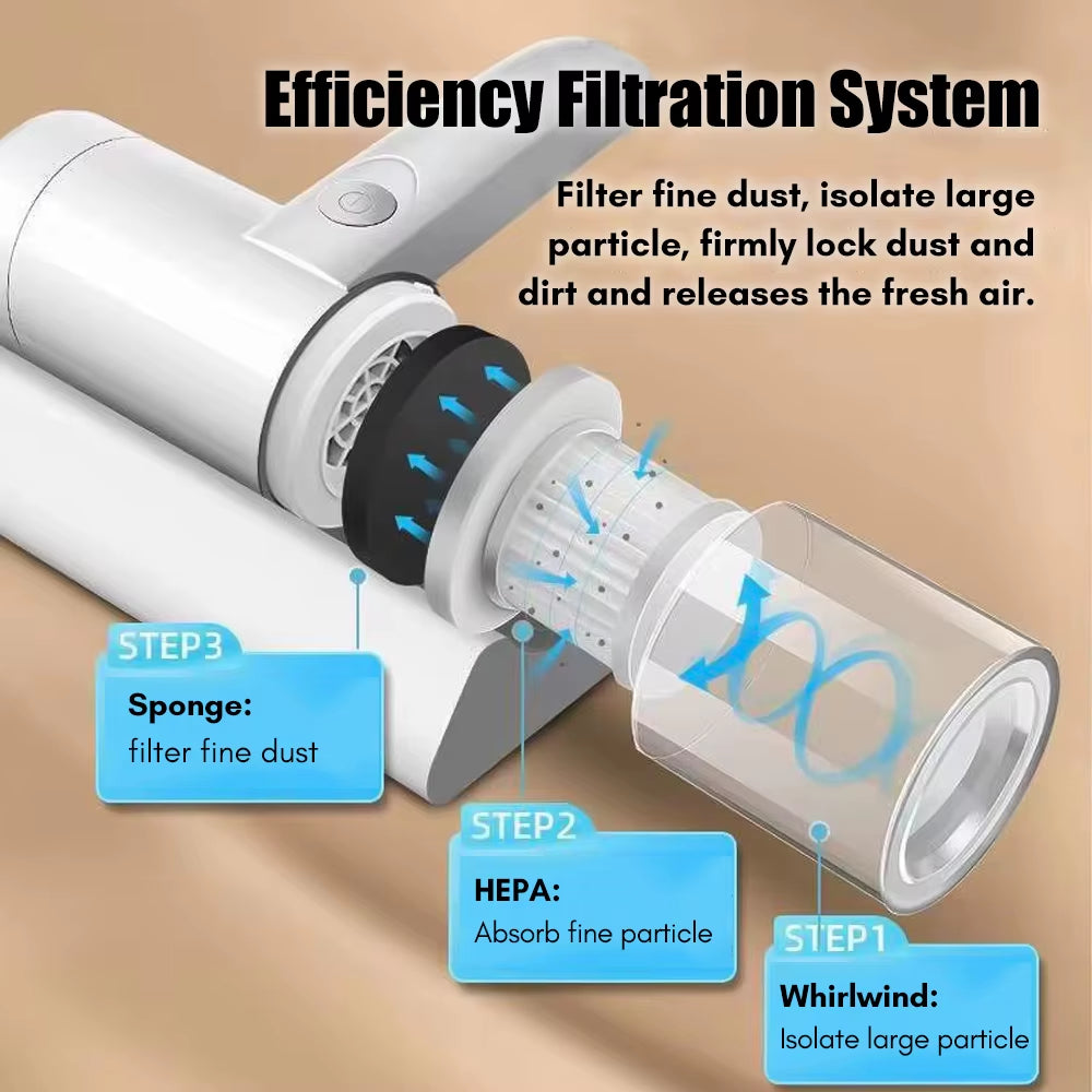 UV Cordless Handheld Vacuum – Deep Clean, Pure Comfort