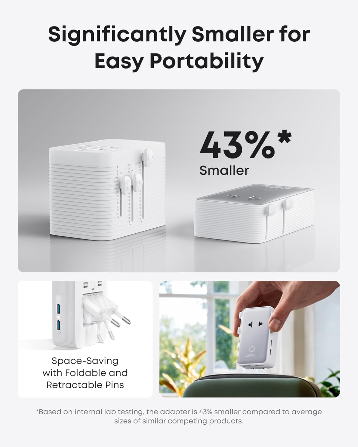 Anker Nano Travel Adapter (5-in-1, 20W, 1-Pack)