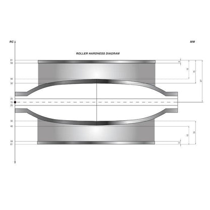 130MM Combination Ultra Mill with Ductile Frame