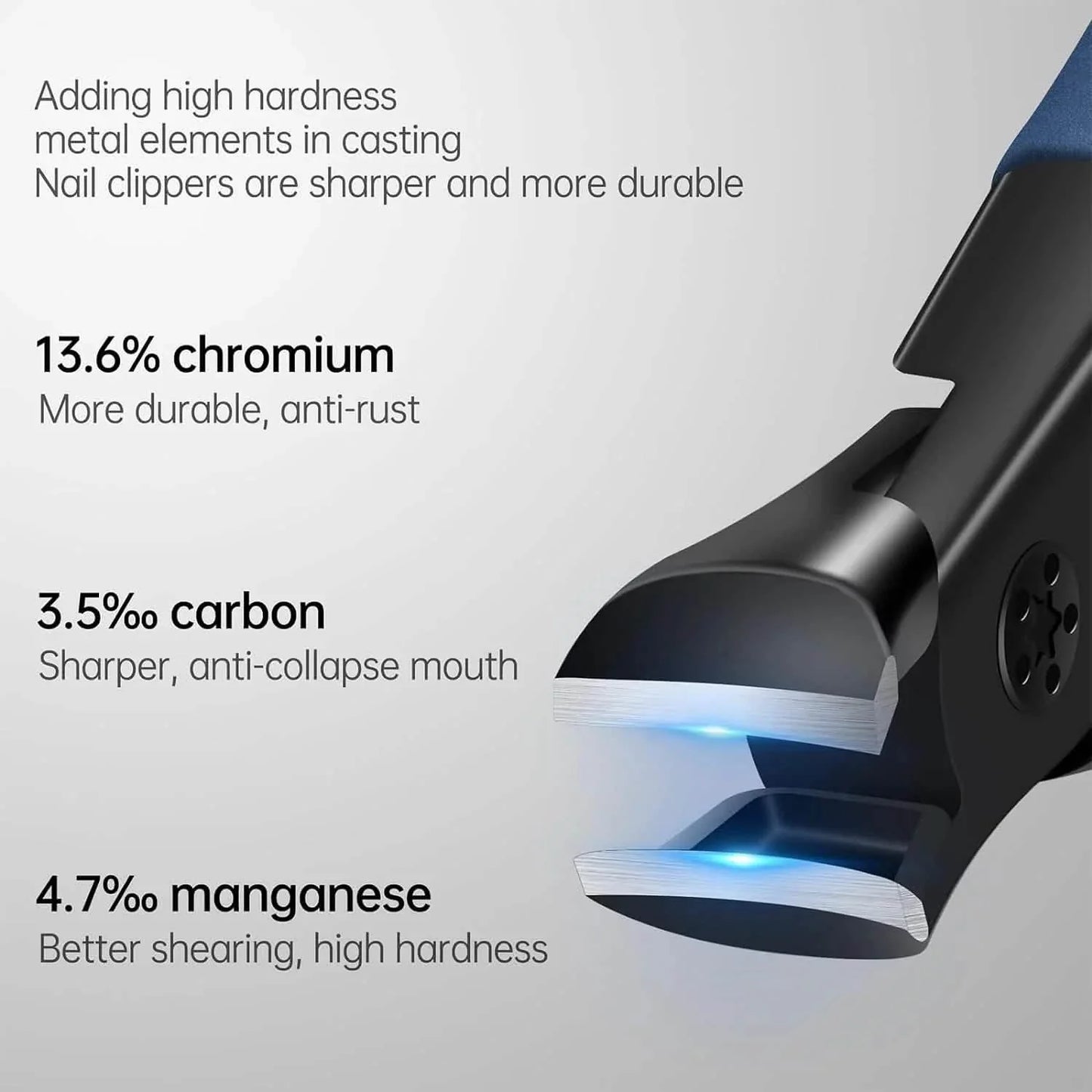 Nail Clippers for Thick Toenail Nails with Wide Jaw Nail Cutter