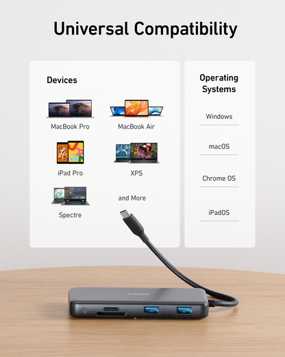Anker <b>555</b> USB-C Hub (8-in-1)
