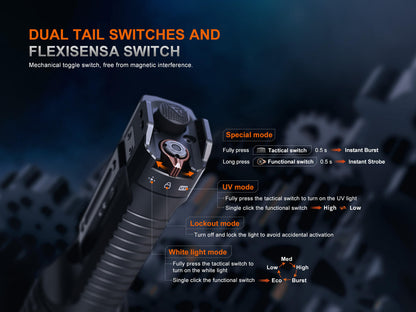 Fenix TK35R UV Light Rechargeable High-Performance Tactical Flashlight