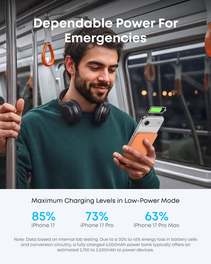 Anker Nano Power Bank (5K, MagGo, Slim)