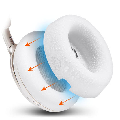 Bose QuietComfort Ultra Gen 1 & Gen 2 Earpad Sweat Covers - WC SweatZ QC Ultra