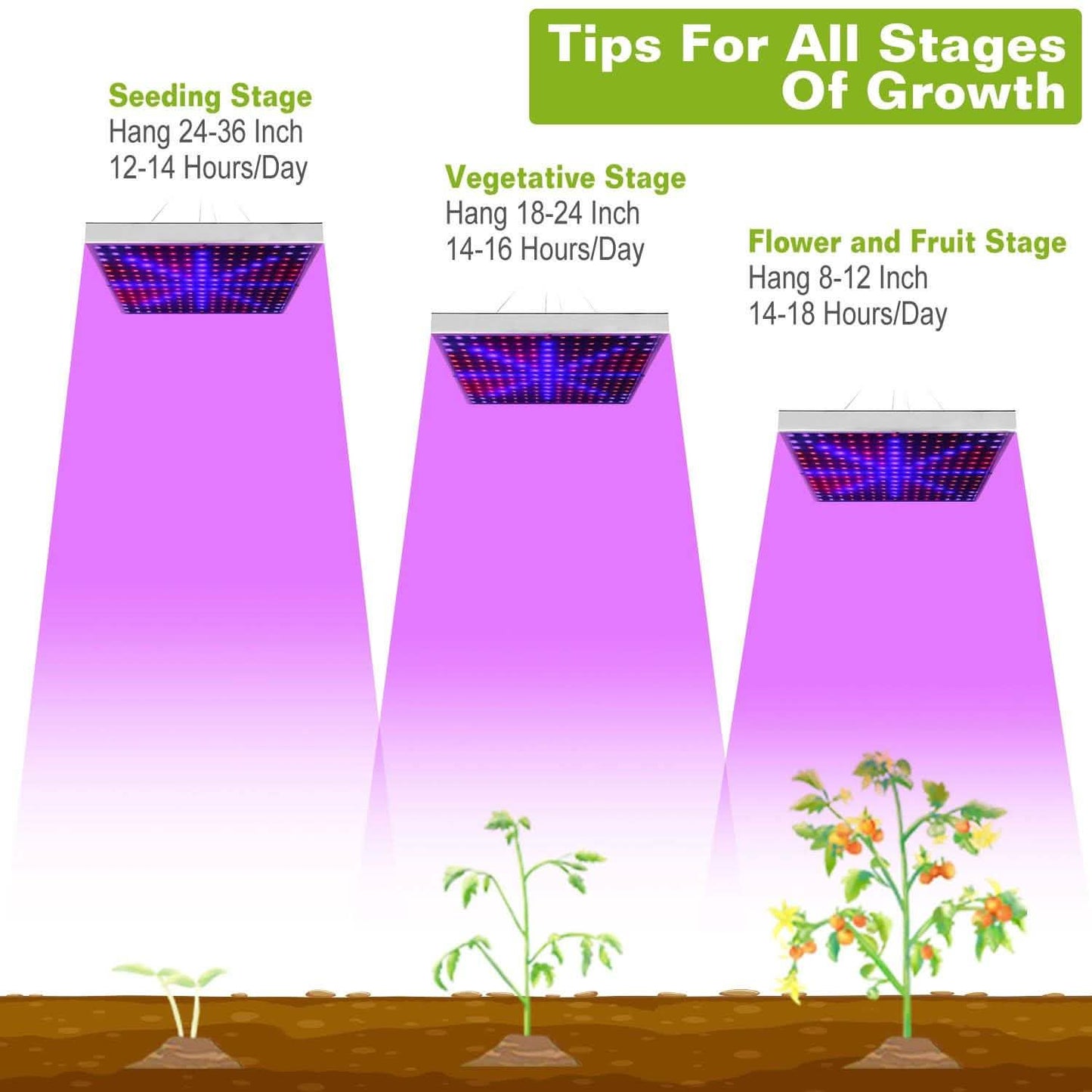 LED Grow Light Full Spectrum Hanging