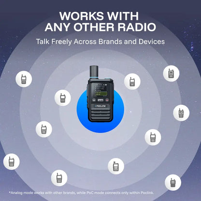 POC-1 Ultra 4G + Analog Global Walkie Talkie